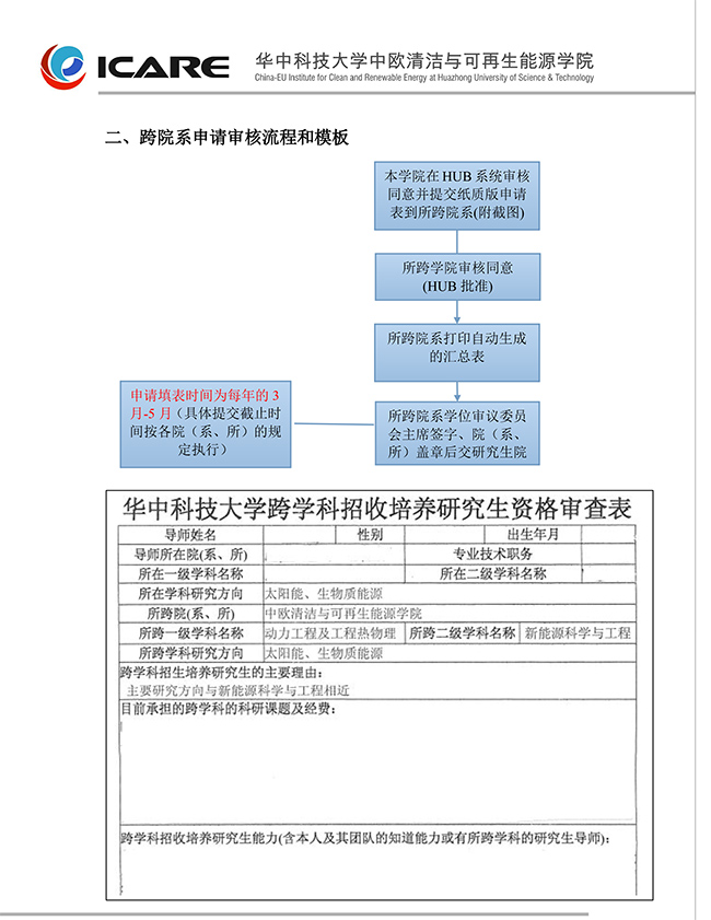 永利yl23411集团HUB系统申请兼职导师流程图-3.jpg